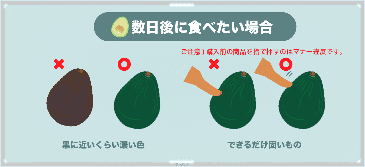 数日後に食べたい場合のアボカドの選び方