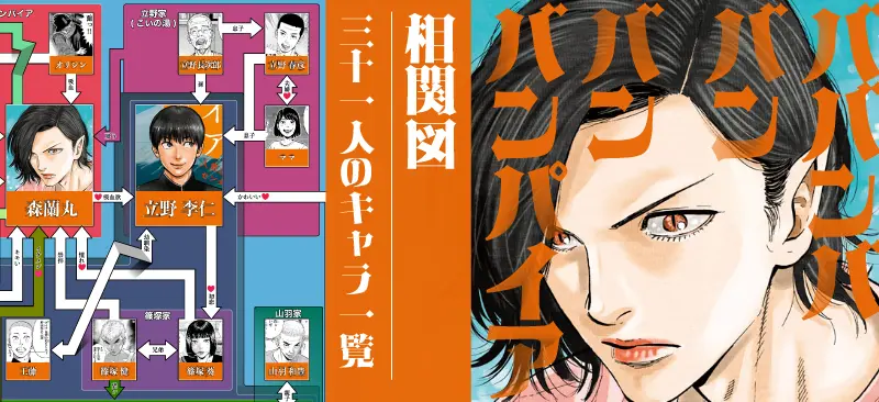 「ババンババンバンバンパイア」相関図のトップバナー