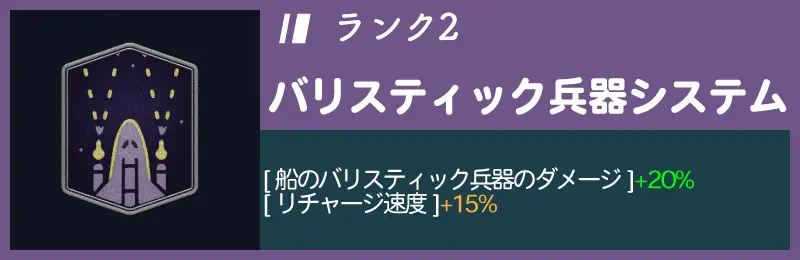 バリスティック兵器システムランク2