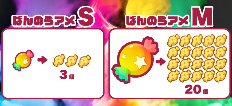 ばんのうアメSとばんのうアメMそれぞれの効果を1つにまとめた画像