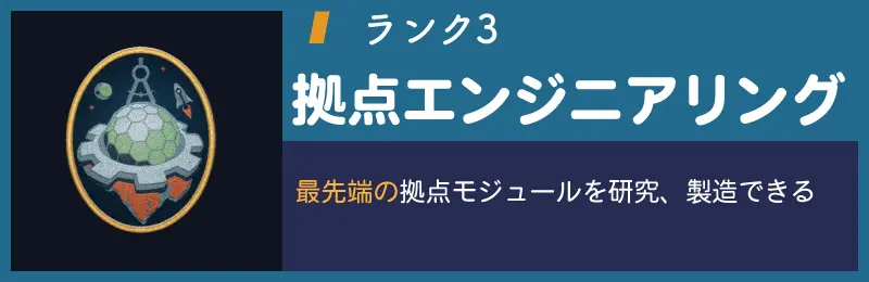 拠点エンジニアリングランク3