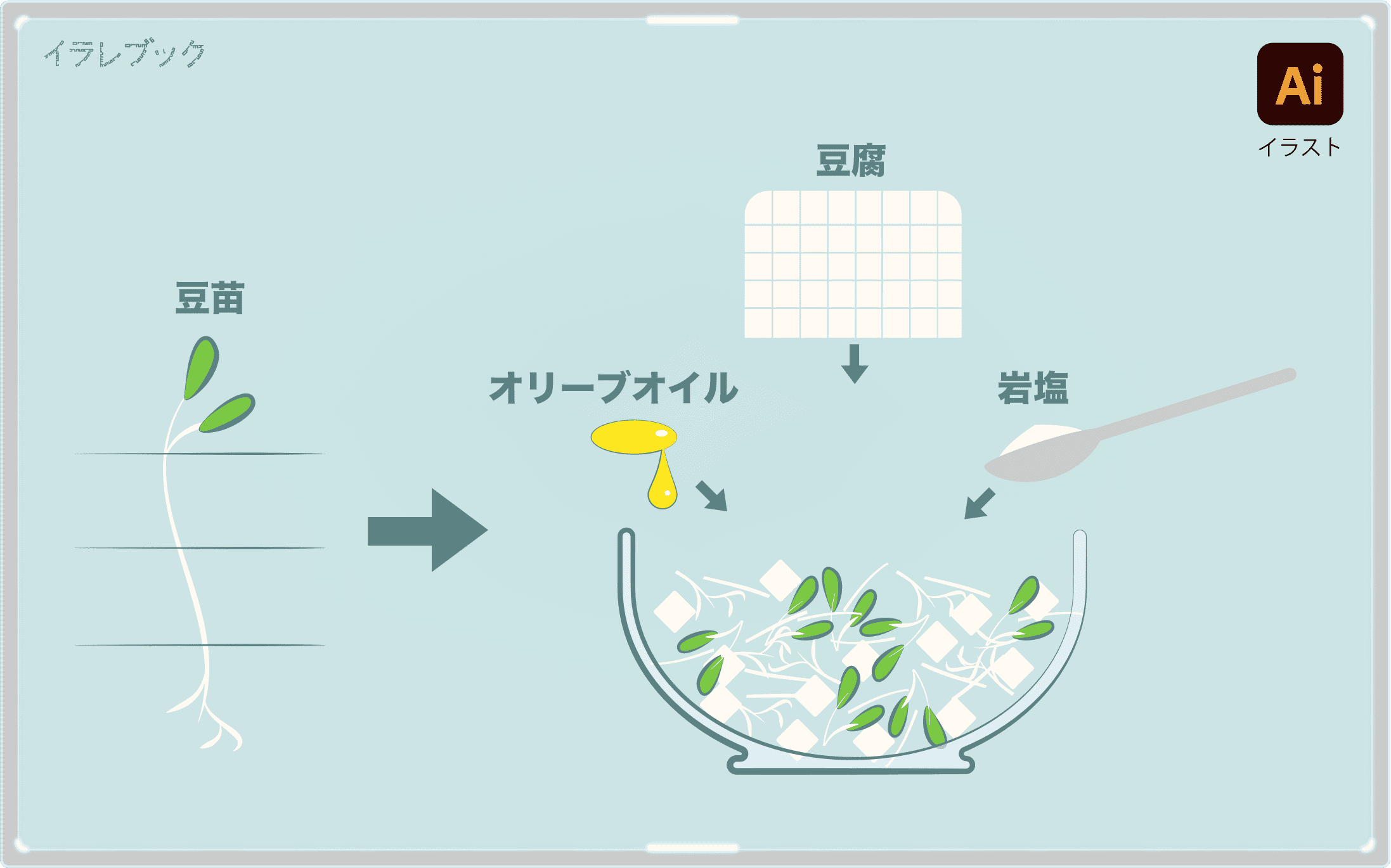 豆苗のサラダ