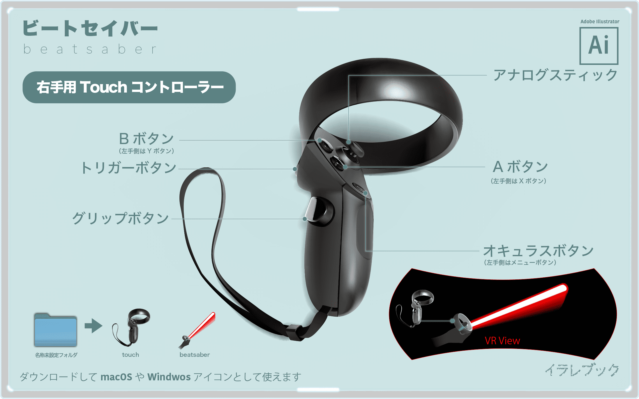 Oculus Quest 右手用 Touchコントローラー 部位　名称