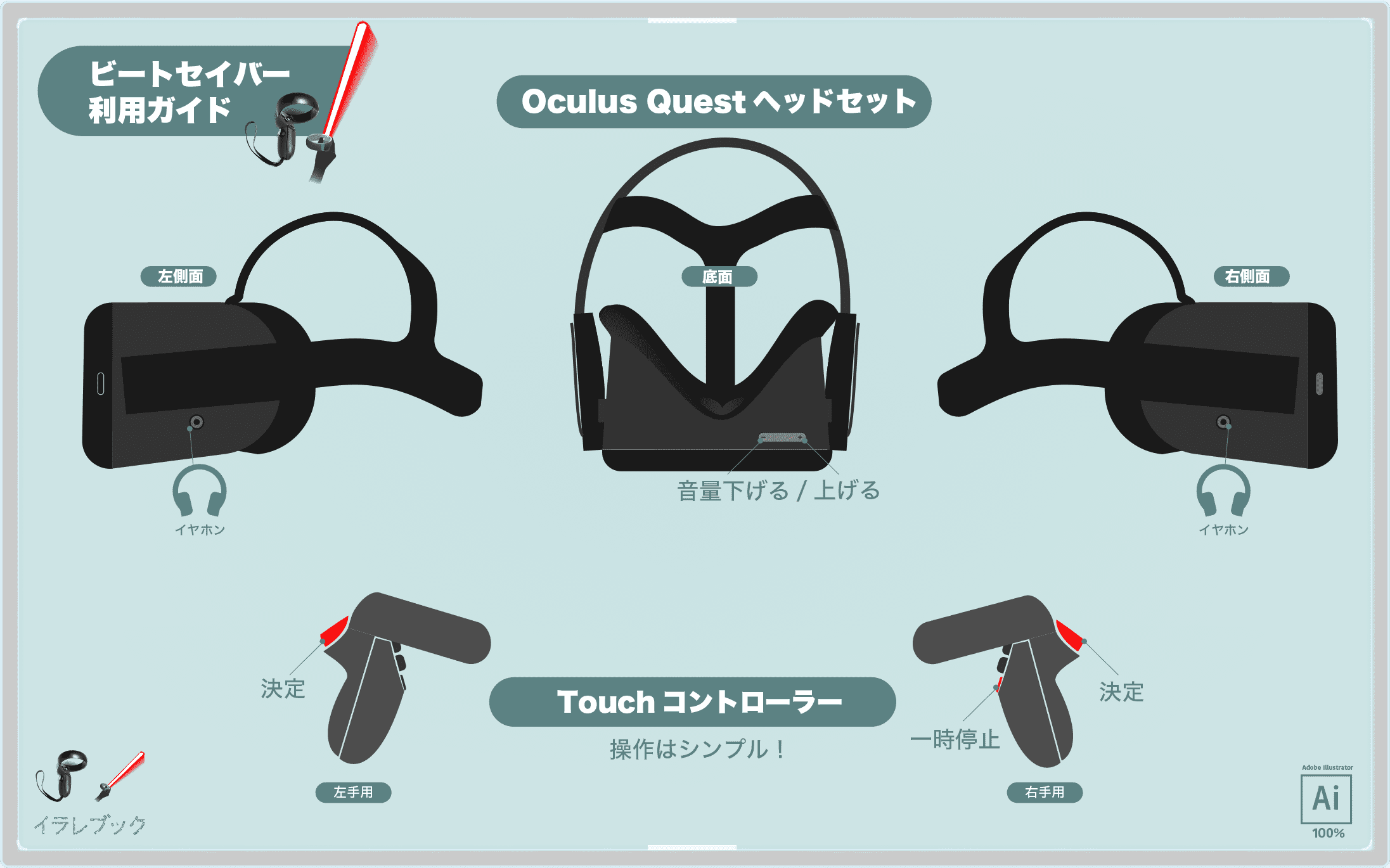 Beat Saberの利用ガイド