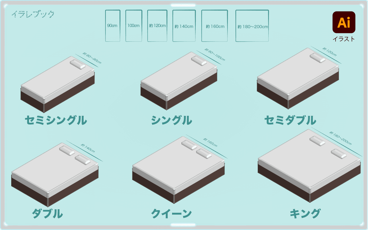 ベッドサイズ一覧