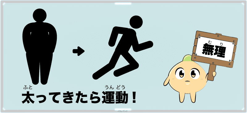太ってきたら運動!は無理