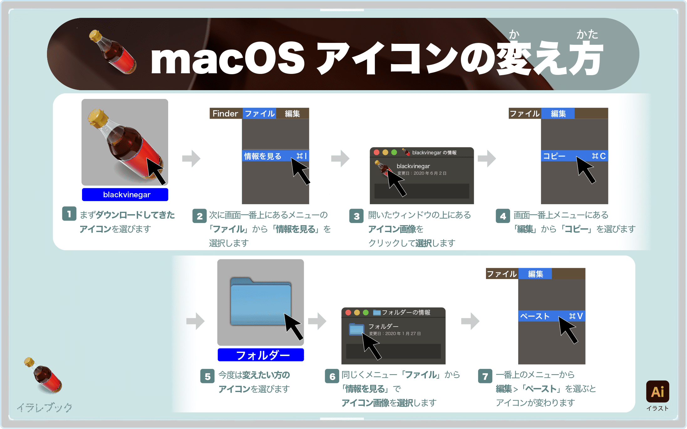 MacOSアイコンの変え方