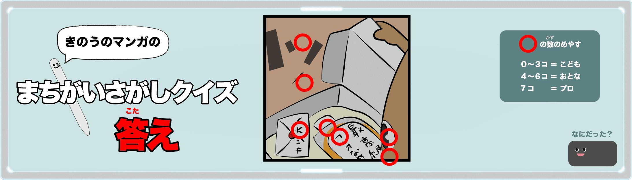 きのうのマンガの間違い探しクイズの答え 4コマ漫画「旧友」より