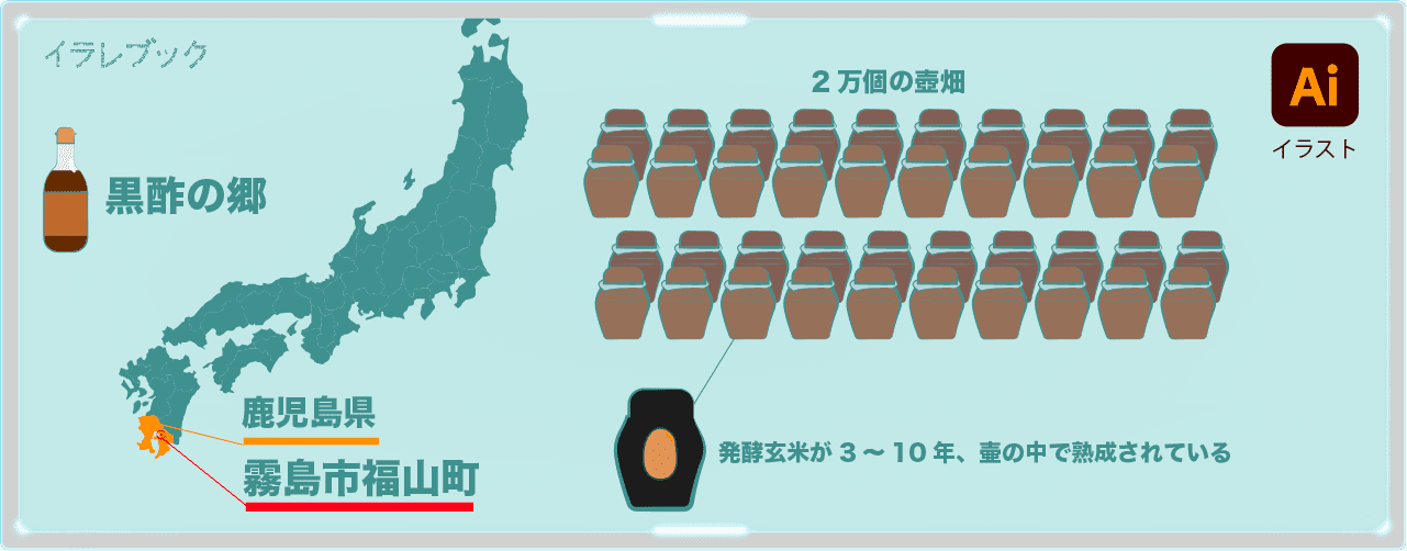 黒酢の郷「桷志田」