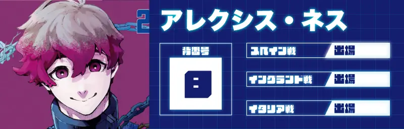アレクシス・ネス
