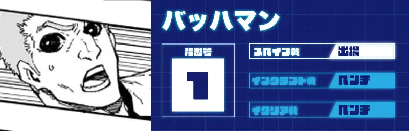 バッハマン