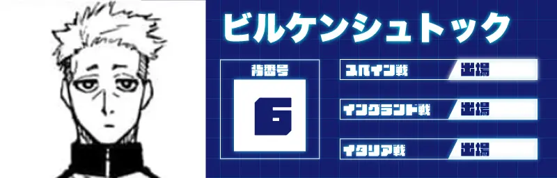 ビルケンシュトック