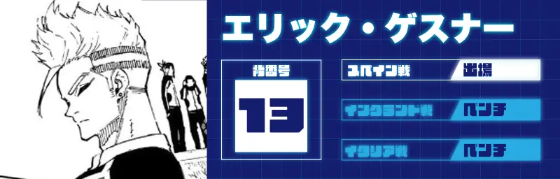 エリック・ゲスナー