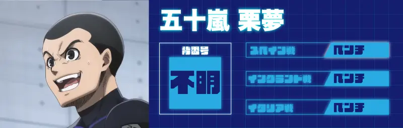 五十嵐栗夢
