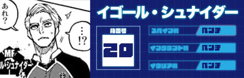 イゴール・シュナイダー