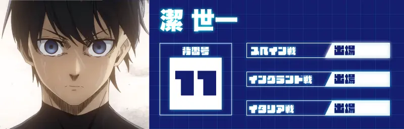 潔世一