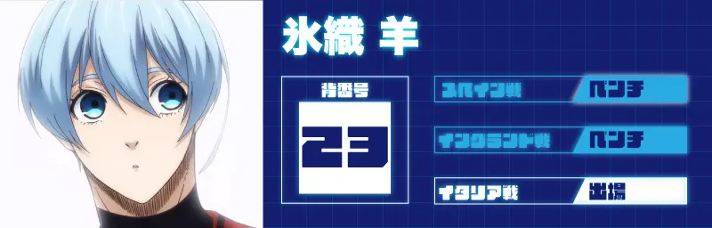 氷織羊