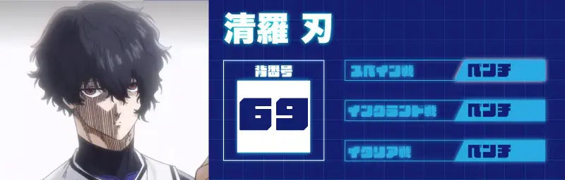 清羅刃