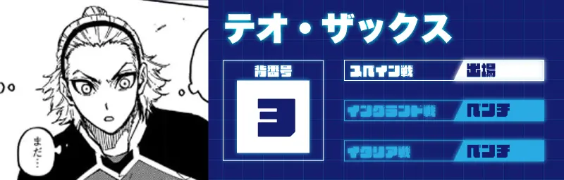 テオ・ザックス