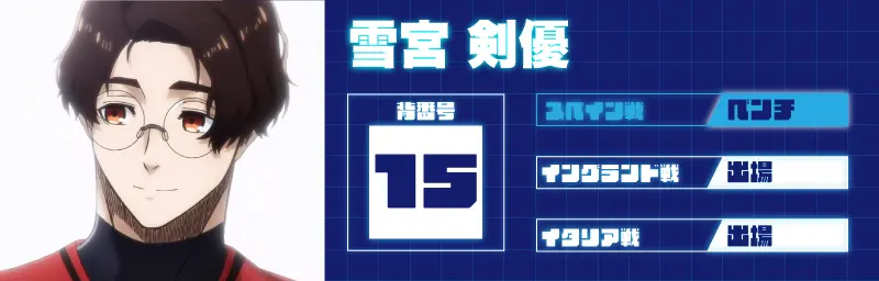 雪宮剣優