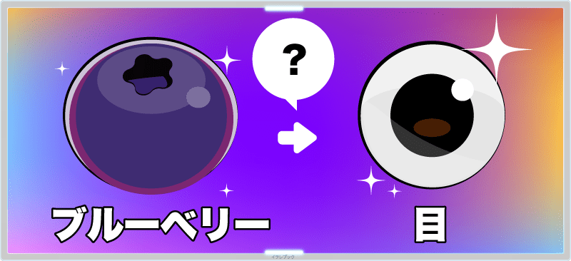 ブルーベリーはなぜ目にいいの?