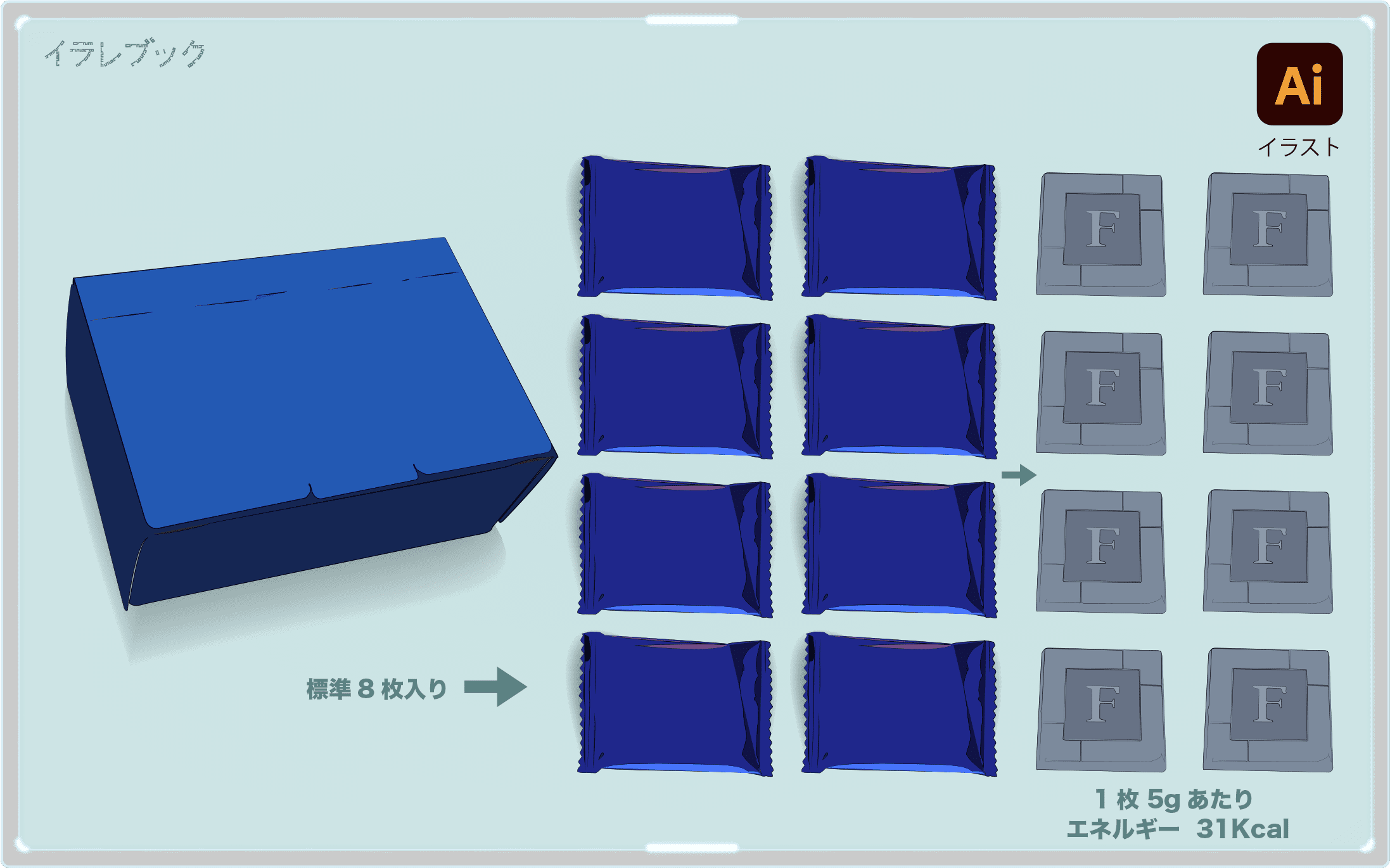 不二家look(ルック)の「青い宝石」