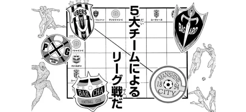 ブルーロックの5チームのリーグ戦を説明する画像