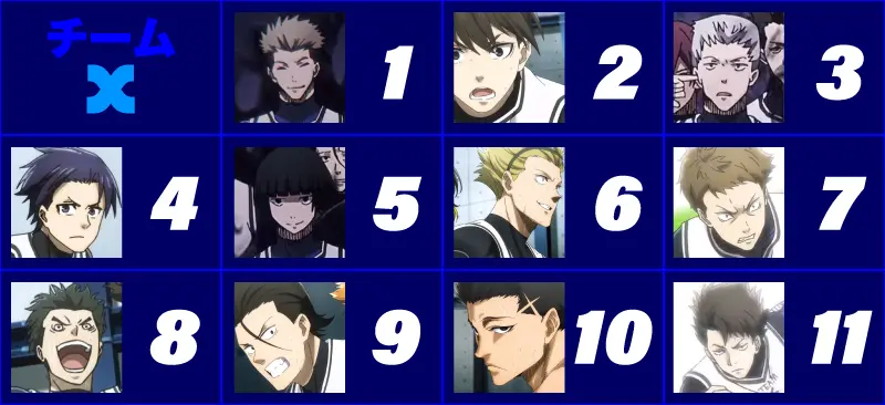 一次選考チームXの背番号一覧