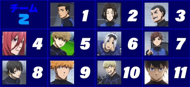 一次選考チームZの背番号一覧
