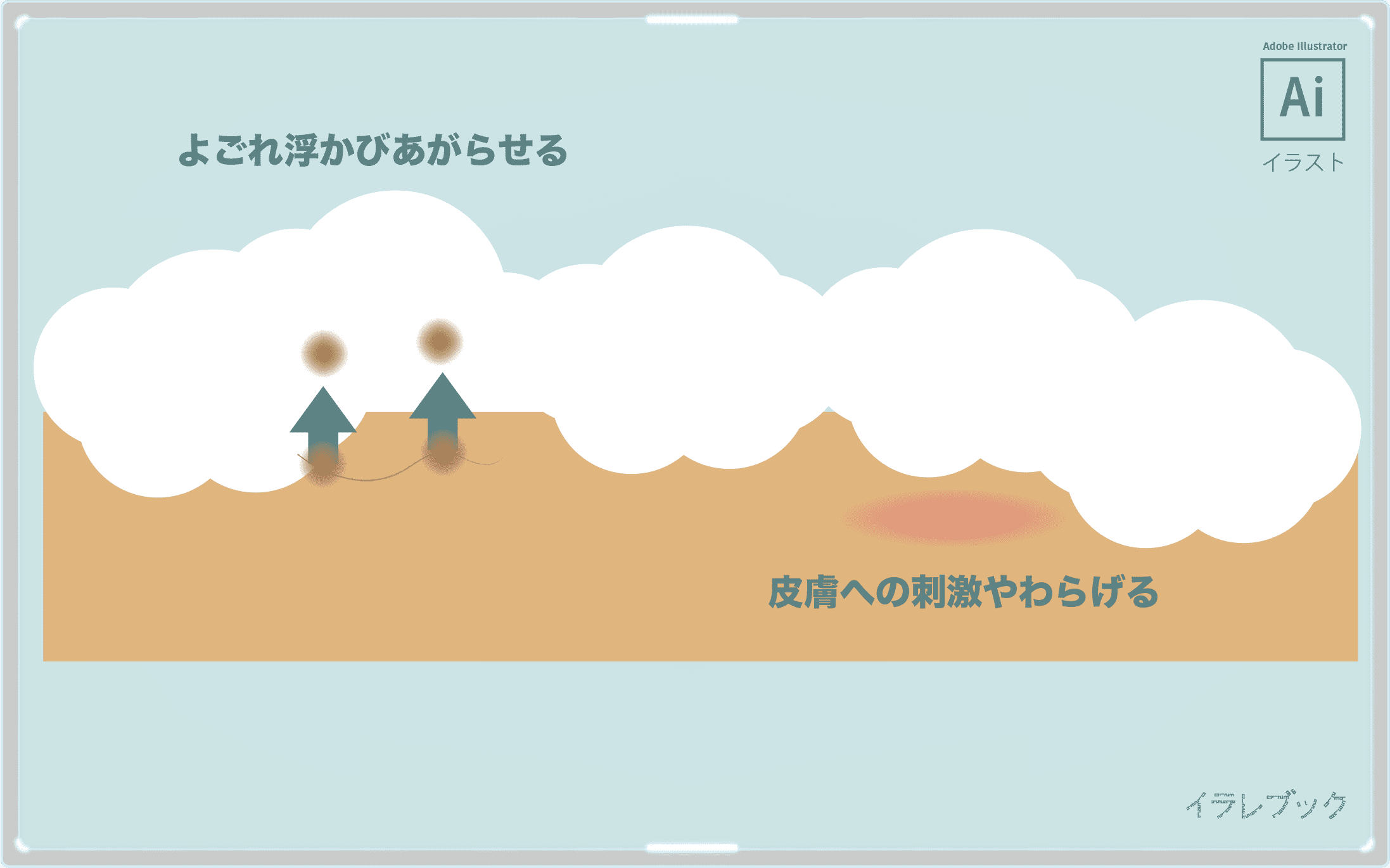 泡だてて洗うと、汚れを浮かび上がらせたり、皮膚への刺激を和らぐ効果がある