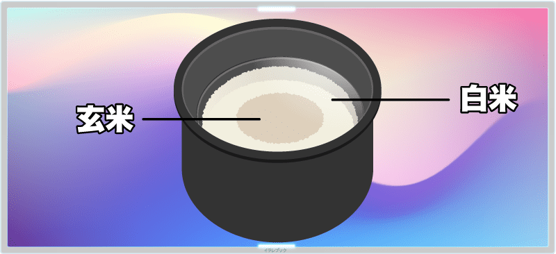 少量の玄米をお米に混ぜて炊く