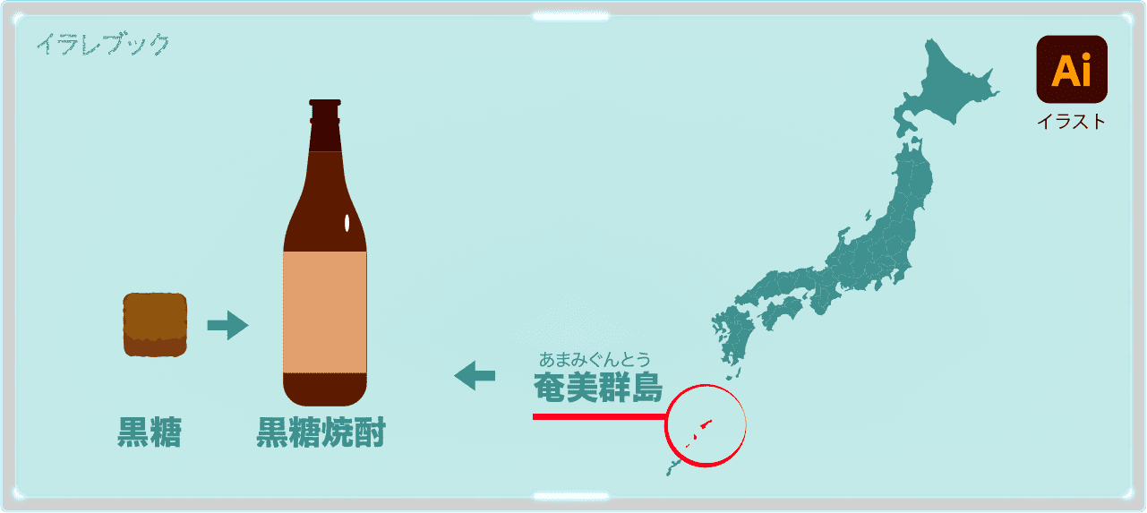 黒糖焼酎は奄美大島限定