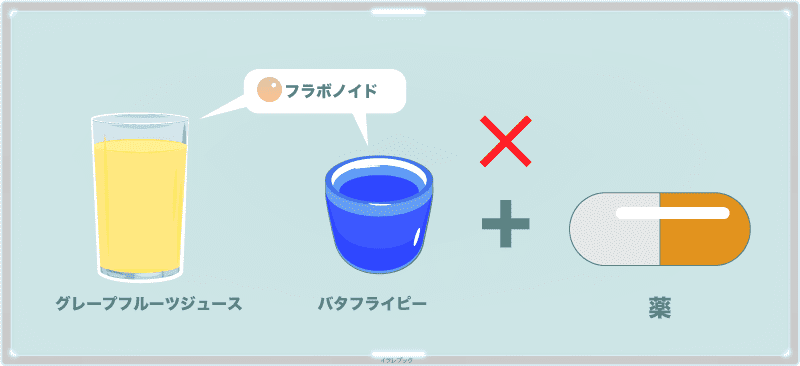 お茶やジュースで薬はのんじゃダメ