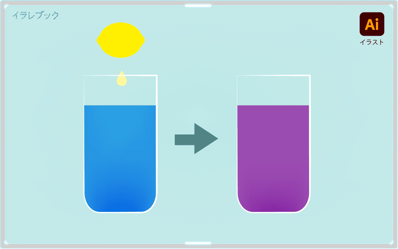 バタフライピー色素で楽しい科学の実験