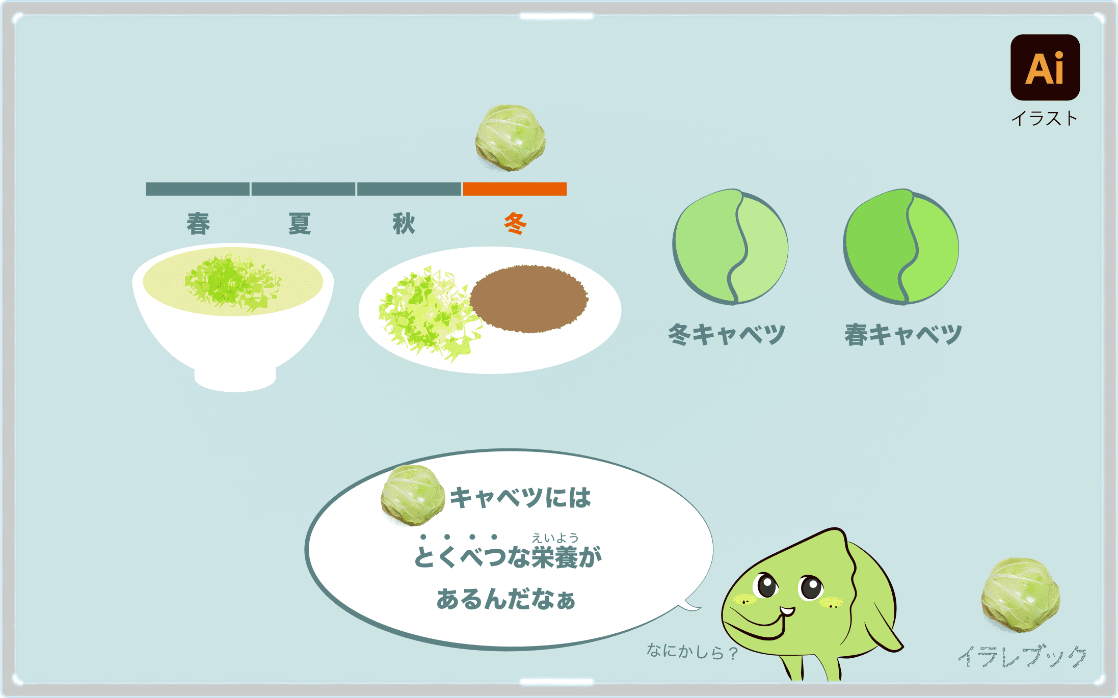 キャベツ イラスト キャベツだけの栄養 ケールに関する詳細 歴史 選び方 格言 Cabbage