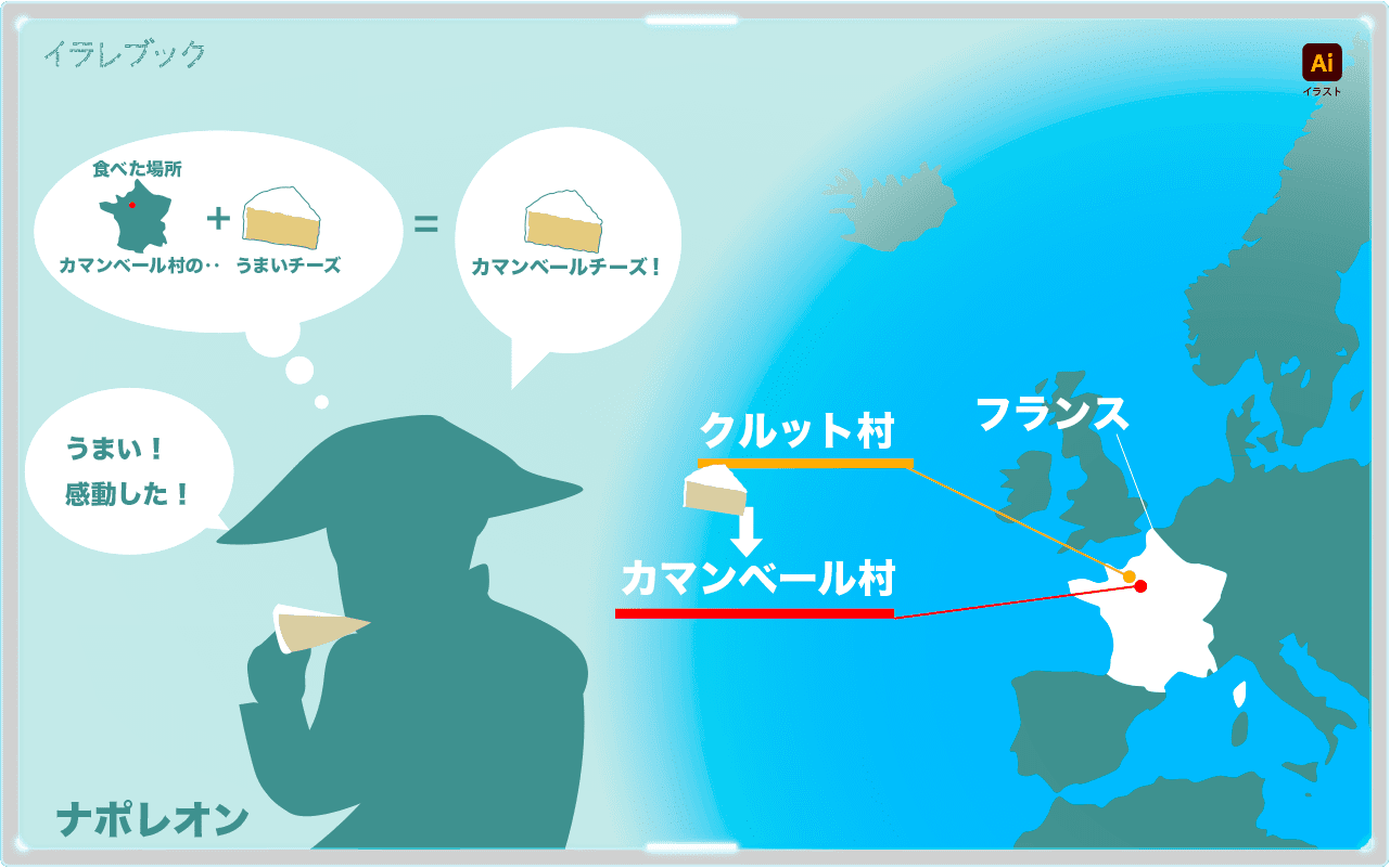 カマンベールチーズの名付けの親はナポレオン