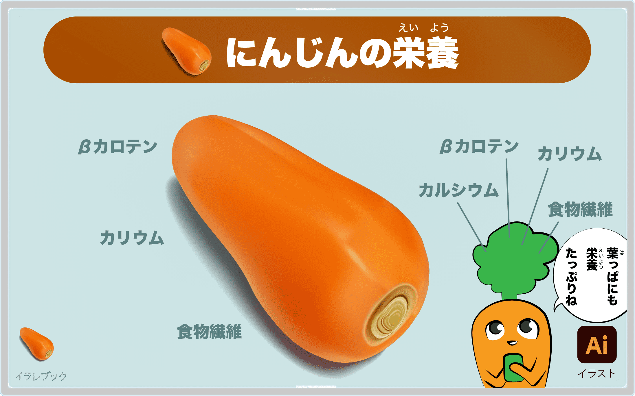 にんじん イラスト Bカロテンなどの栄養一覧 旬な時期と人参の種類 花言葉 原産国や美味しいにんじんの選び方