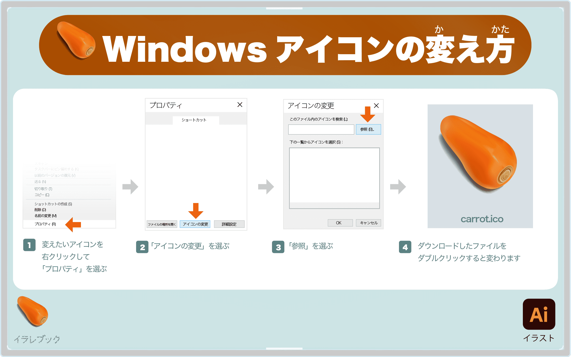 にんじん イラスト Bカロテンなどの栄養一覧 旬な時期と人参の種類 花言葉 原産国や美味しいにんじんの選び方