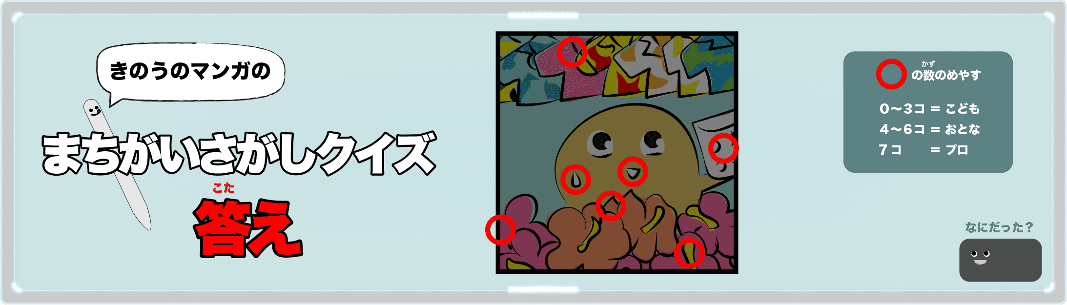 きのうのマンガの間違い探しクイズの答え 4コマ漫画「マカデミアの楽屋裏」より