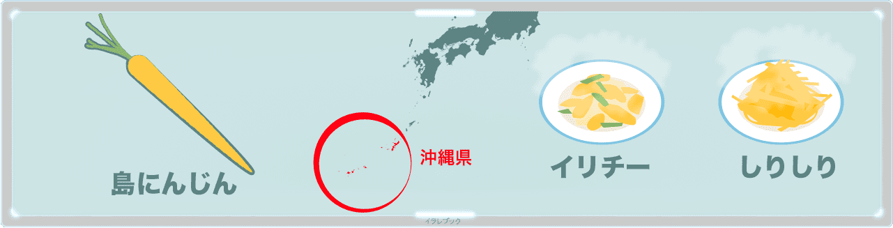 沖縄県の島にんじん