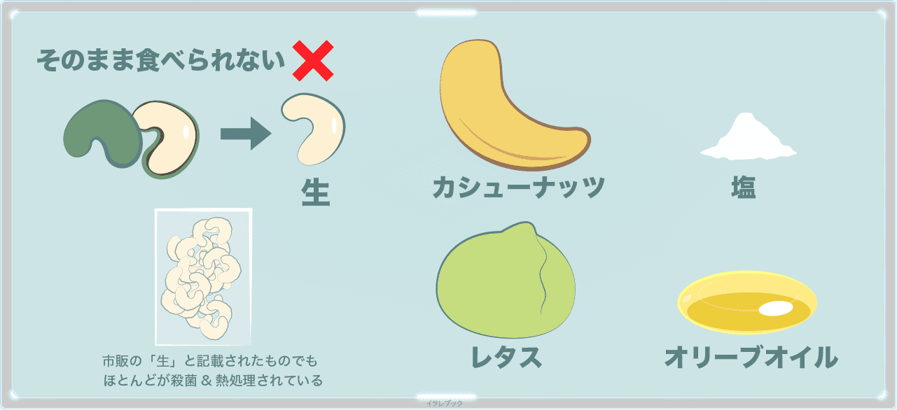 カシュ―ナッツの食べ方