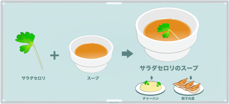 サラダセロリのスープ