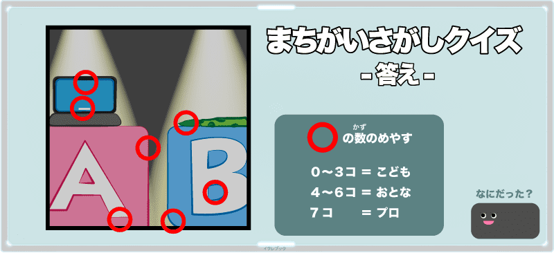 きのうのマンガの間違い探しクイズの答え 4コマ漫画「クイズどっちでSHOW第一問」より