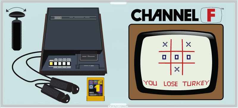 CHANNEL Fのゲーム画面