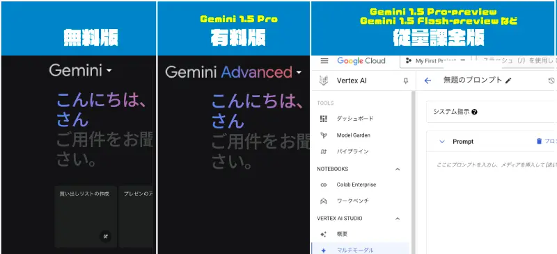 価格のイメージ