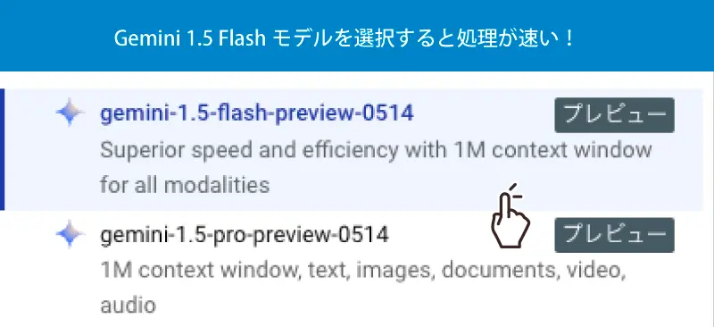 第4位 速いのイメージ