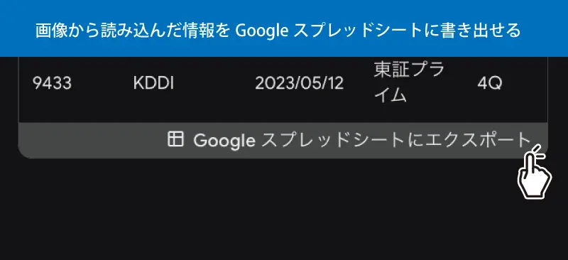 第5位 Googleツールとの連携のイメージ