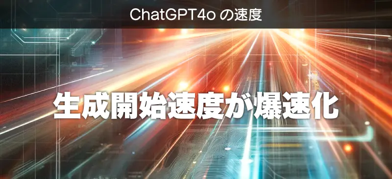 第1位 速いのイメージ