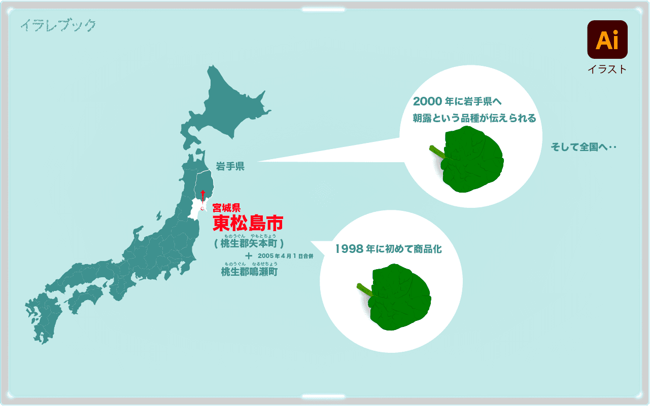 ちぢみほうれん草の歴史