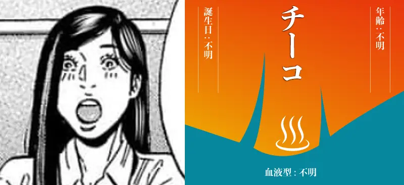 チーコ